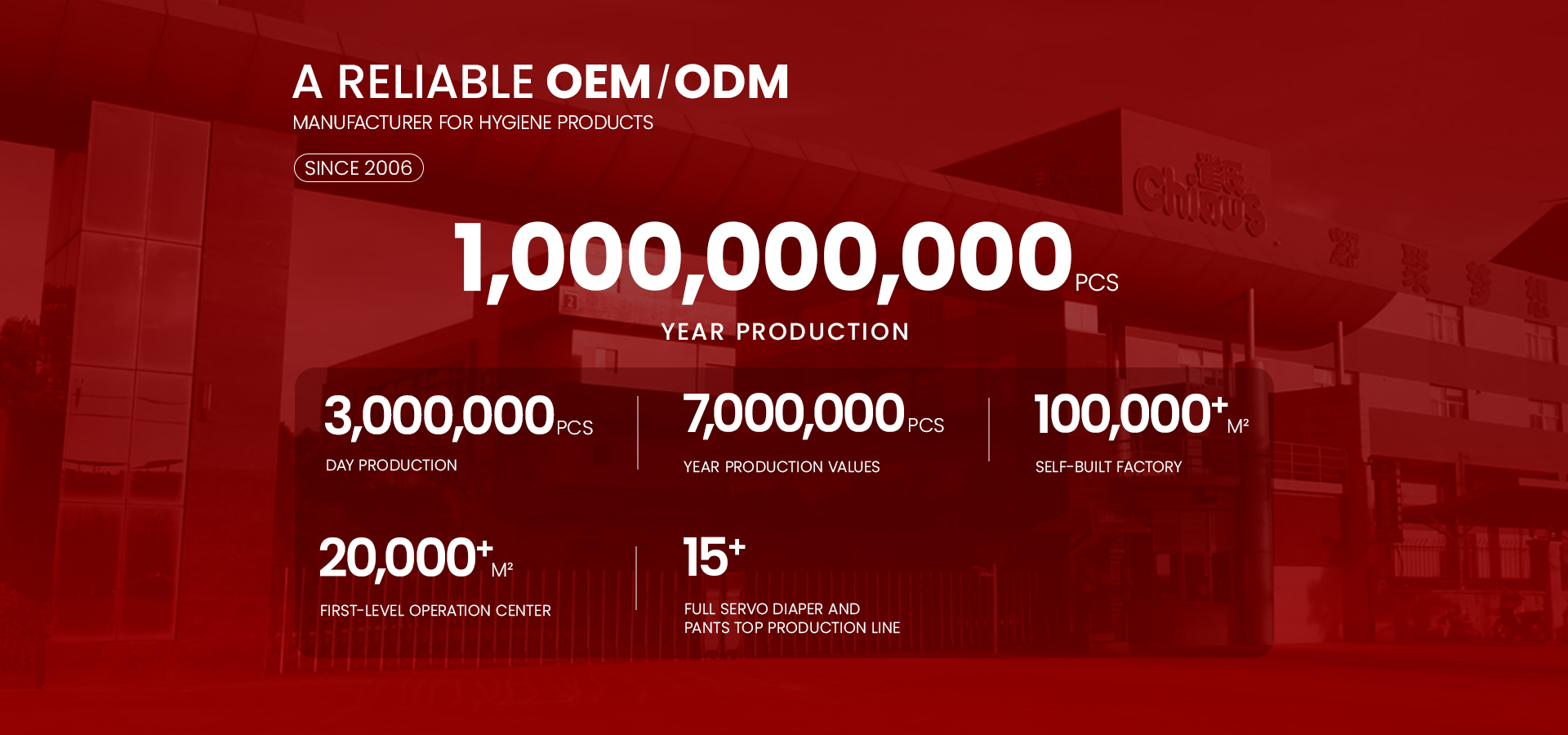 fabricant OEM/ODM fiable avec des valeurs de production annuelles &eacute;lev&eacute;es